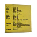 NOS Thermostat – Vintage Chrysler, DeSoto, Dodge, Plymouth & Other Applications - 3121233