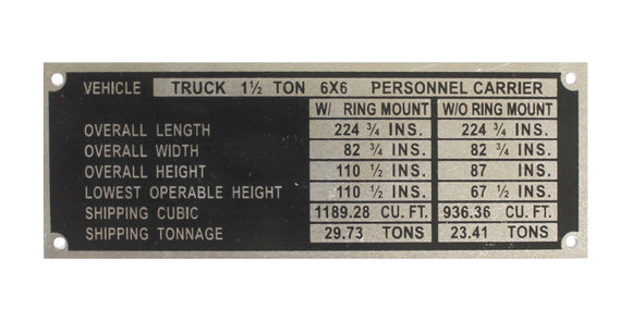 Data Plate #65 - WC62/WC63 Weight & Dimensions